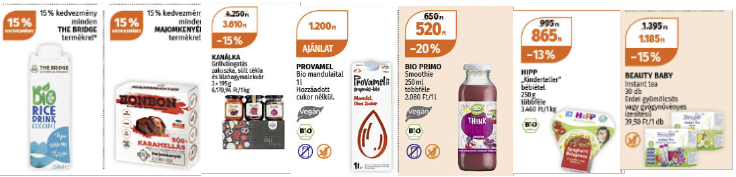 Müller drogária akciók