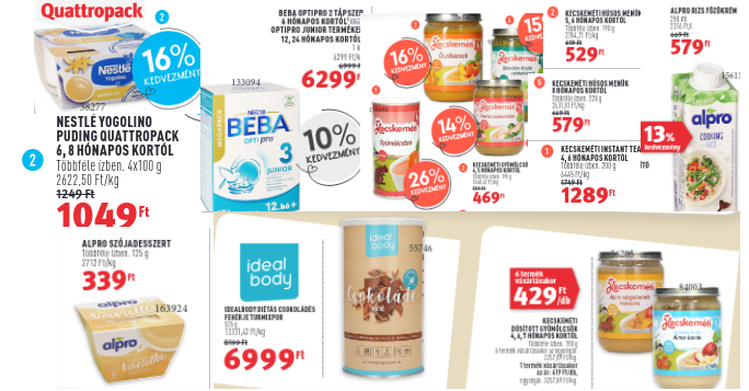 Rossmann gluténmentes termék akciók