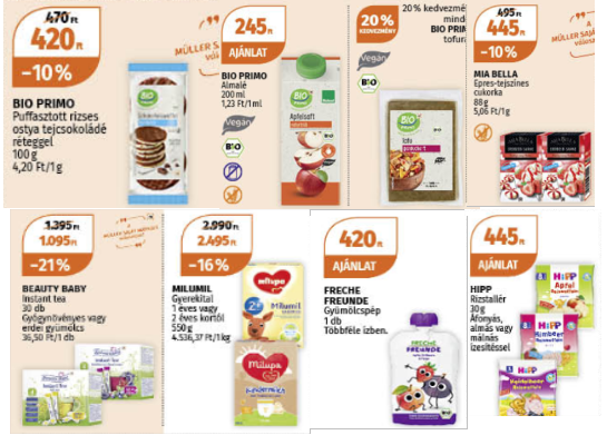 Müller akciós gluténmentes termékek