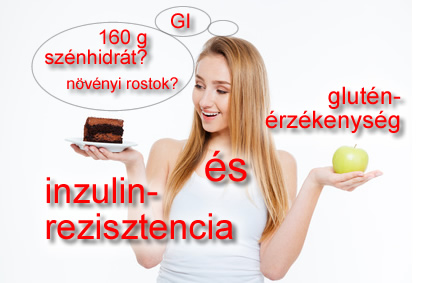 Inzulinrezisztencia étrend - Dr. Benkő Éva